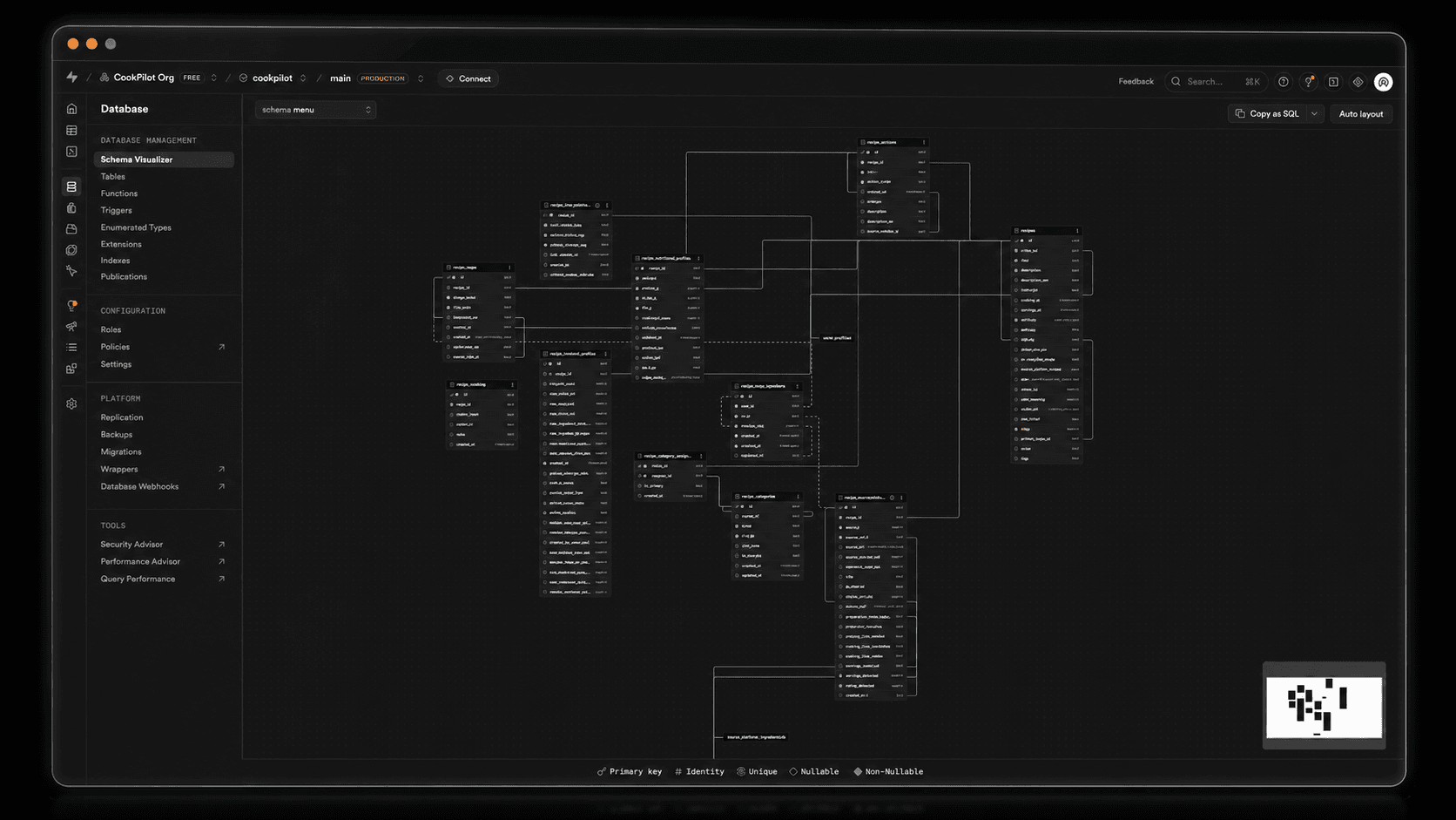 A dark database schema visualizer showing related product backend tables.